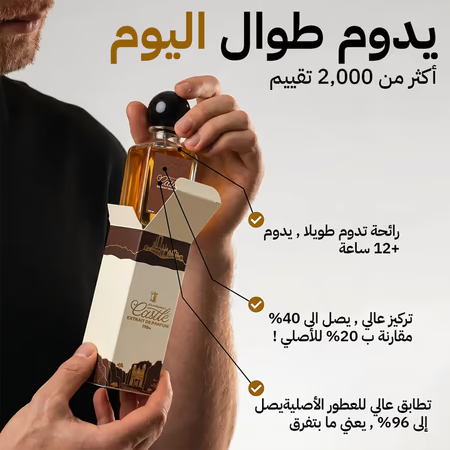 عطر من إختيارك